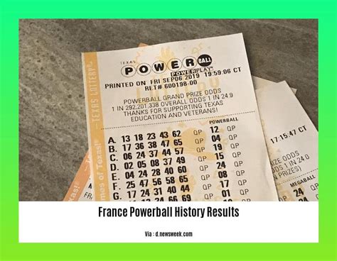 france powerball 2024